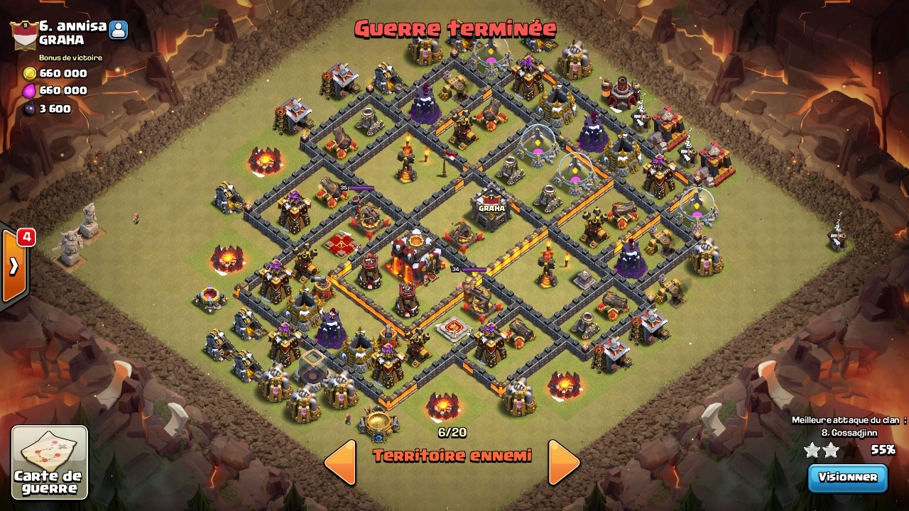 Anti 3 hdv 10 - GRAHA 6