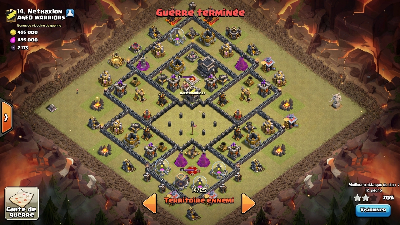 Anti 3 hdv 9 - Aged Warriors 14
