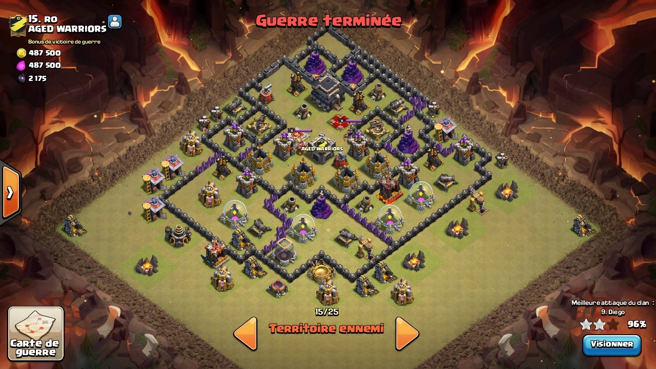 Anti 3 hdv 9 - Aged Warriors 15