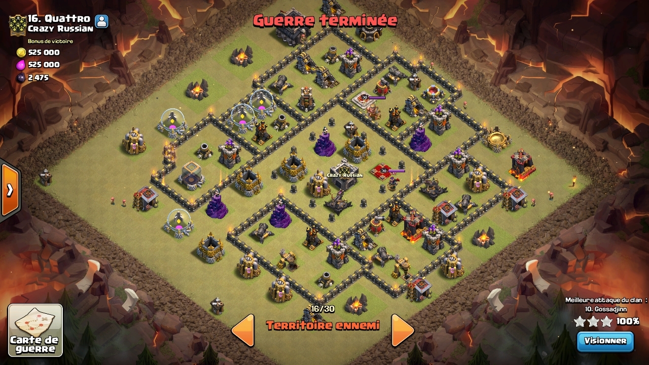 Anti 3 hdv 9 - Crazy Russian 16