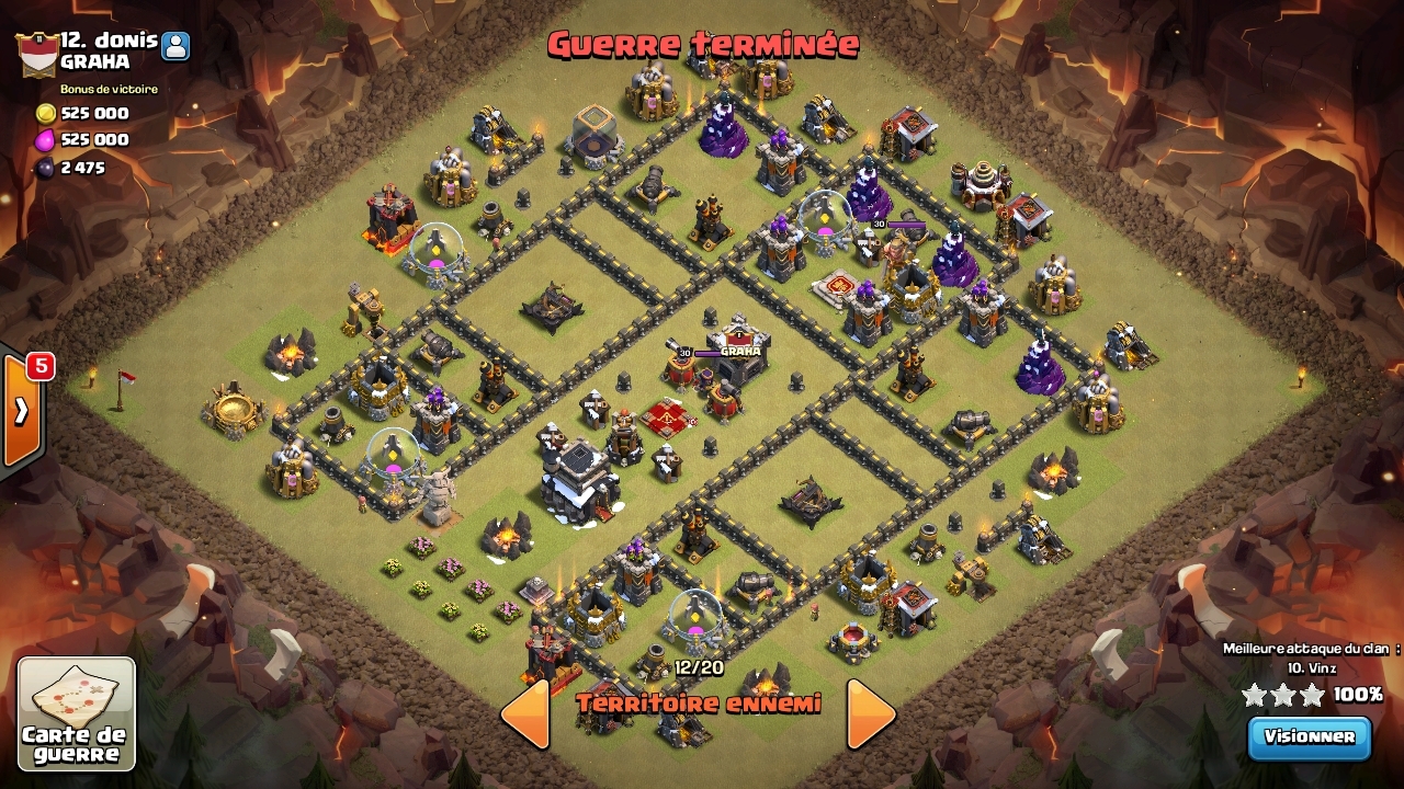 Anti 3 hdv 9 - GRAHA 12