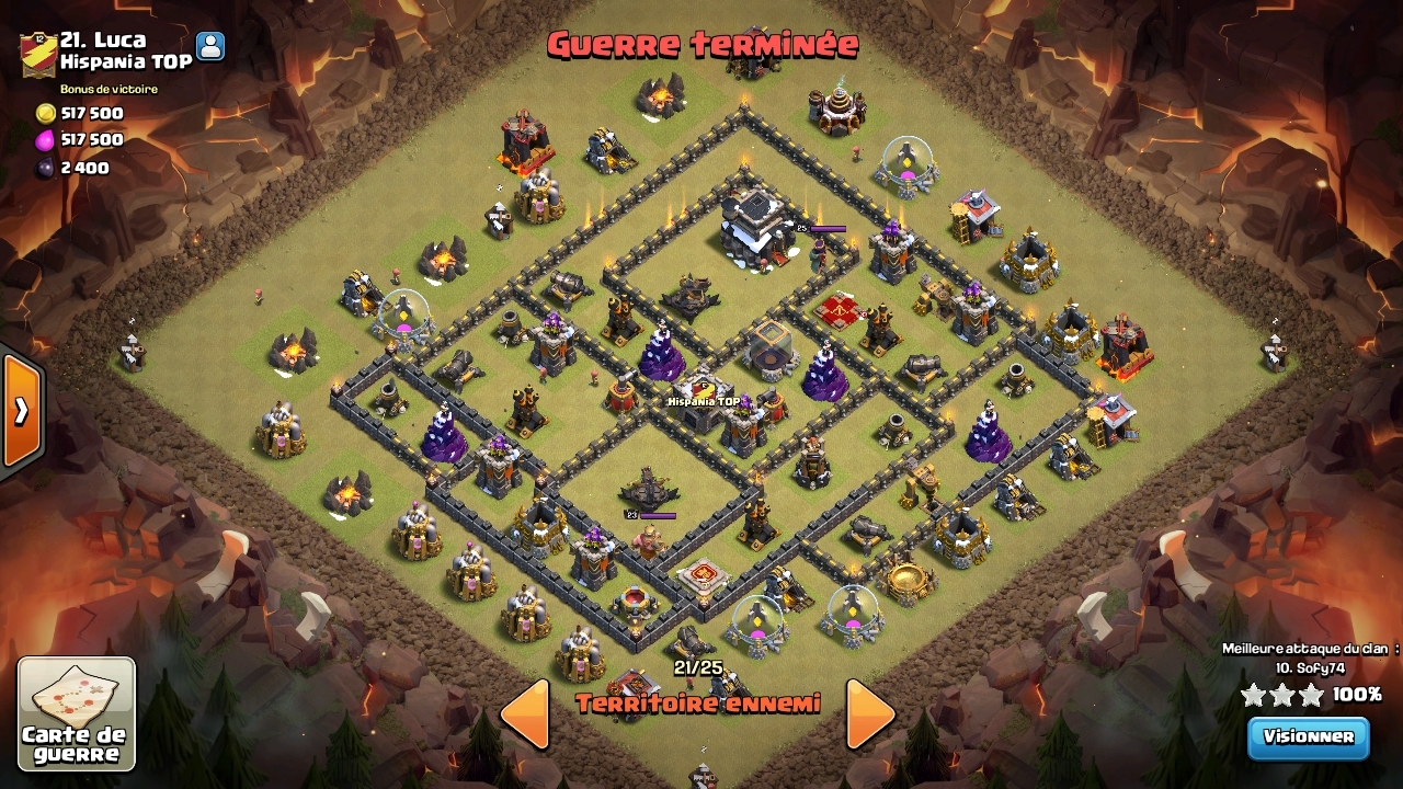 Anti 3 hdv 9 - Hispania TOP 21
