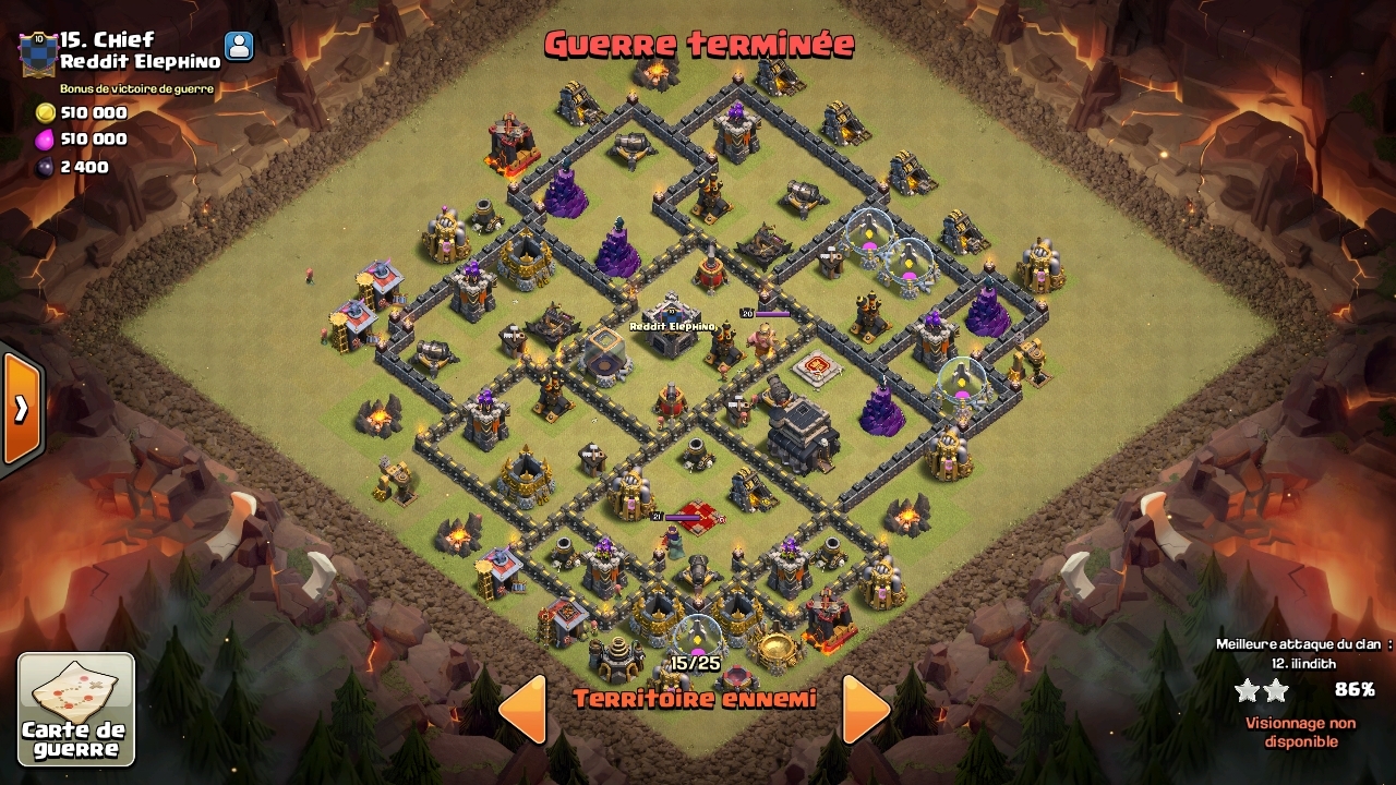 Anti 3 hdv 9 - Reddit Elephino 15