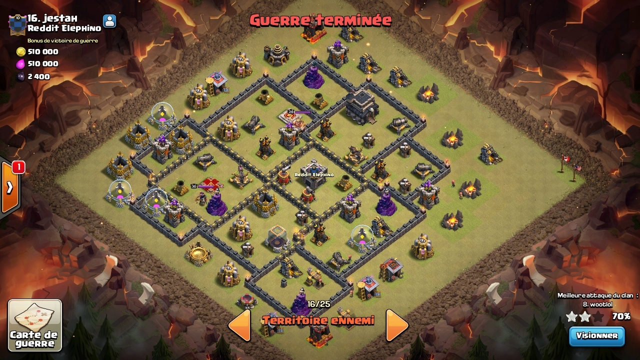 Anti 3 hdv 9 - Reddit Elephino 16