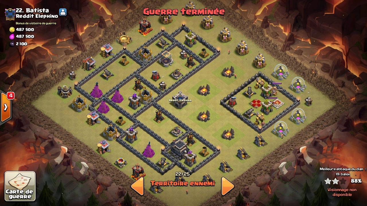 Anti 3 hdv 9 - Reddit Elephino 22