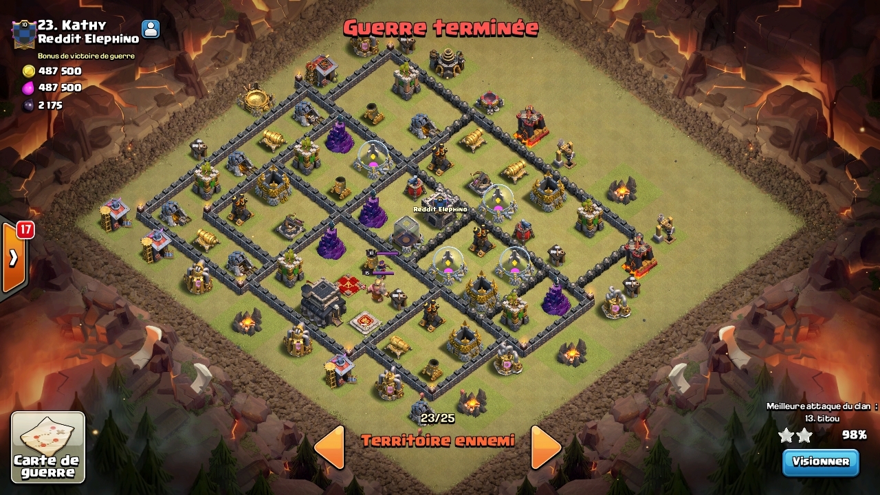 Anti 3 hdv 9 - Reddit Elephino 23
