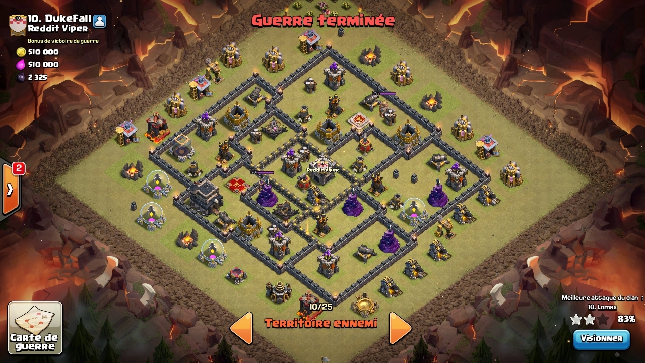 Anti 3 hdv 9 - Reddit Viper 10