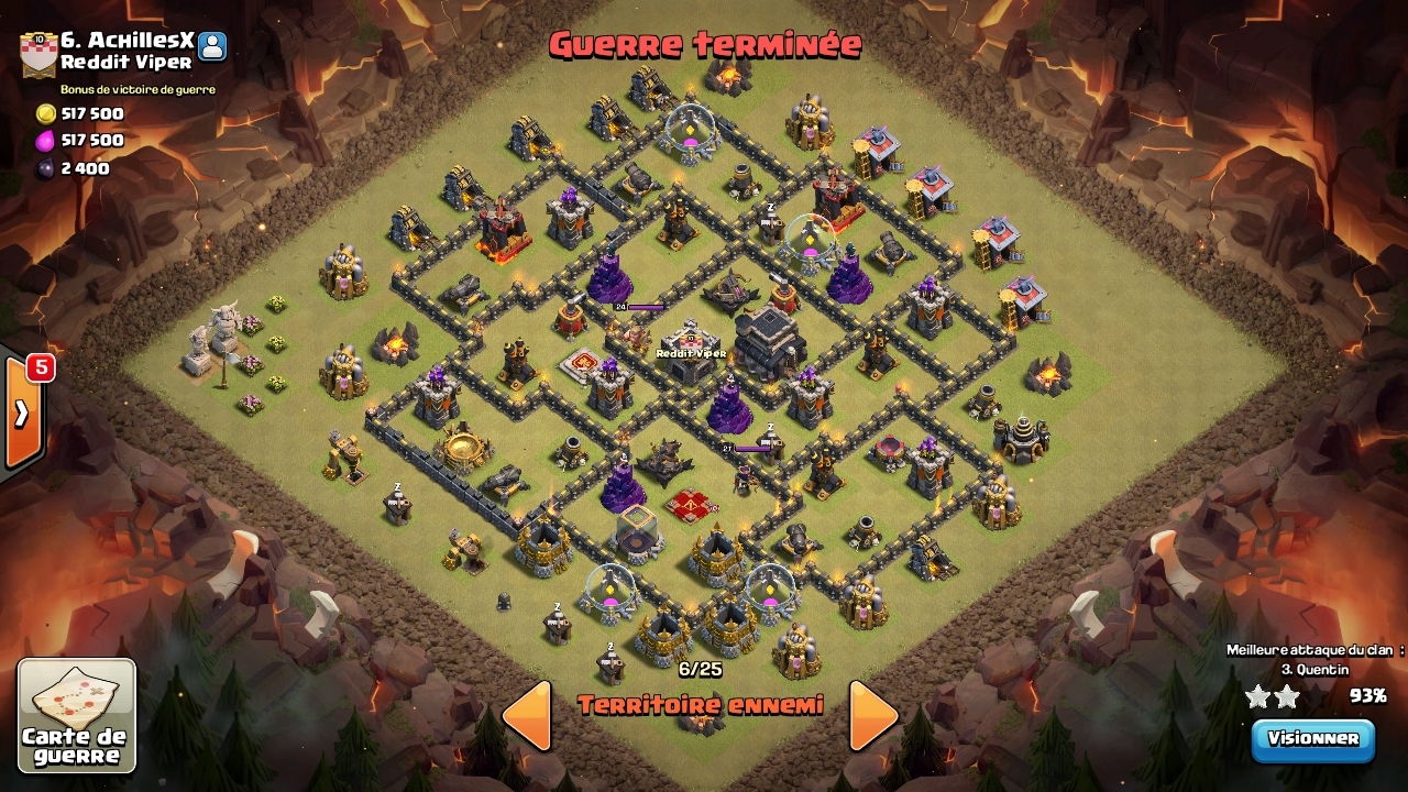 Anti 3 hdv 9 - Reddit Viper 6