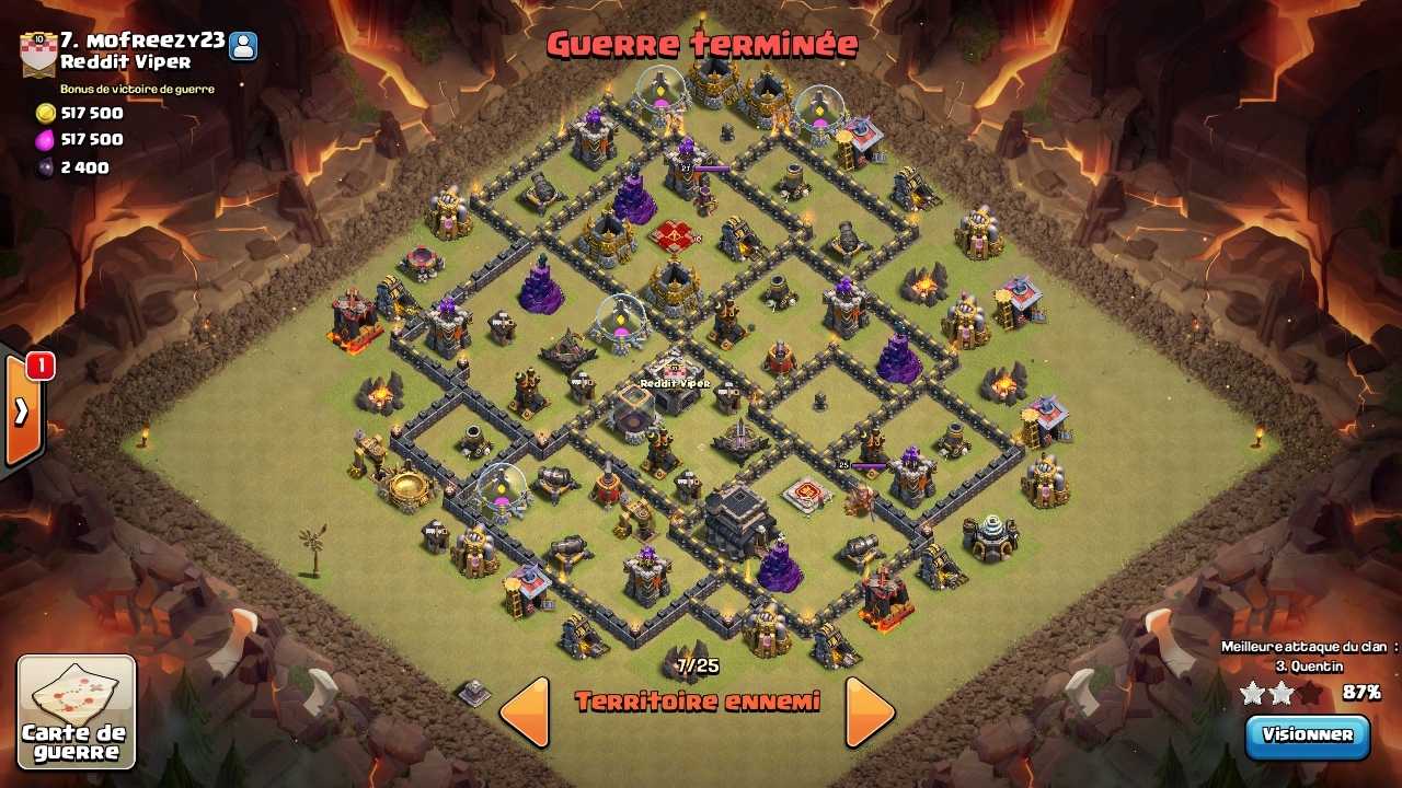 Anti 3 hdv 9 - Reddit Viper 7
