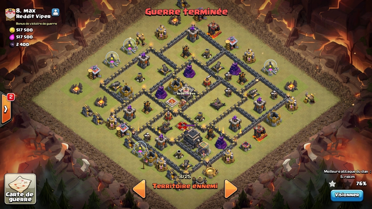 Anti 3 hdv 9 - Reddit Viper 8