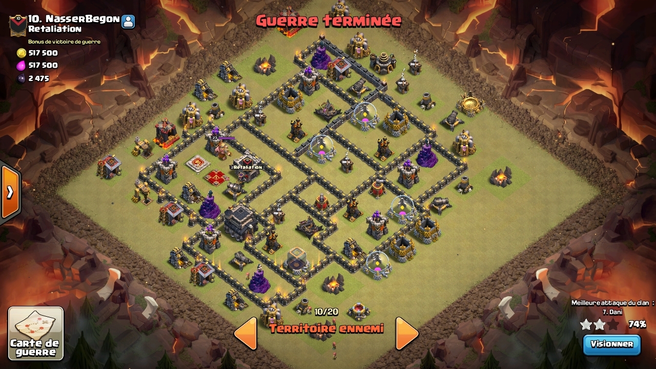 Anti 3 hdv 9 - Retaliation 10