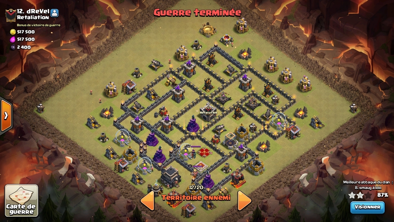 Anti 3 hdv 9 - Retaliation 12