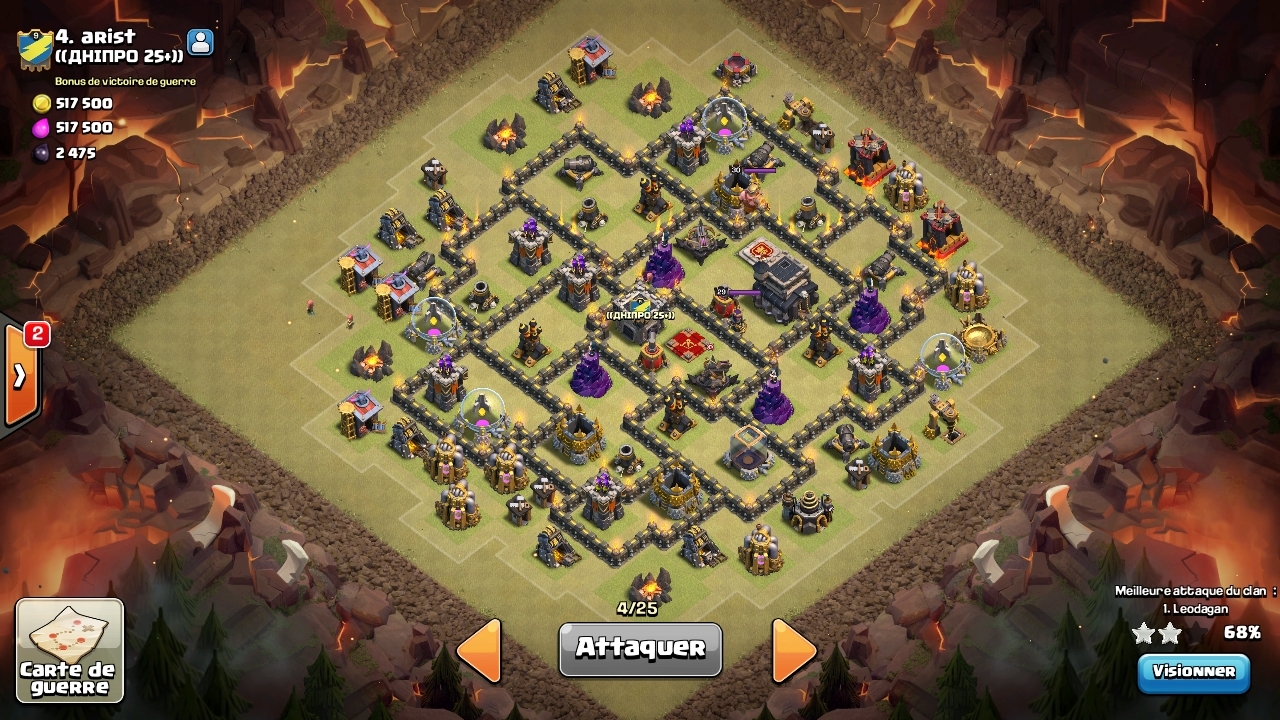 Anti 3 hdv 9 - Super Oikos