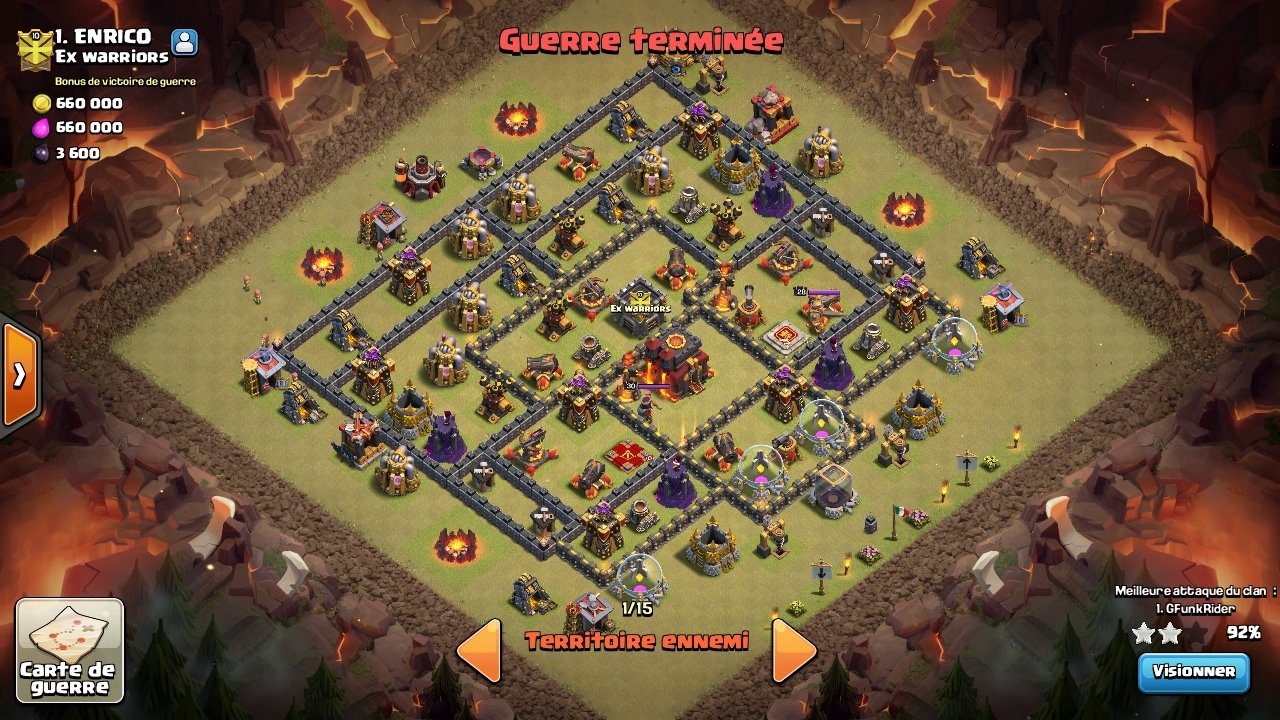 Hdv 10 - Ex Warriors 1