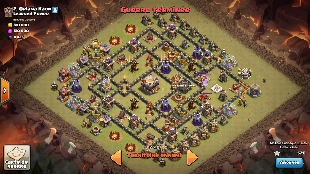 Hdv 11 - Learned Power 2
