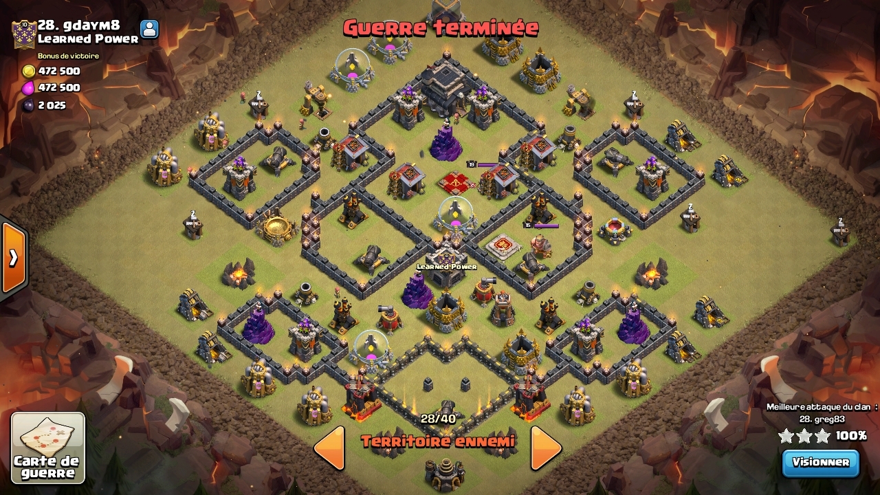 Hdv 8.5 - Learned Power 28