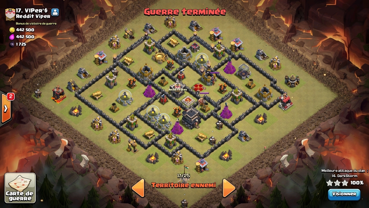 Hdv 8.5 - Reddit Viper 17