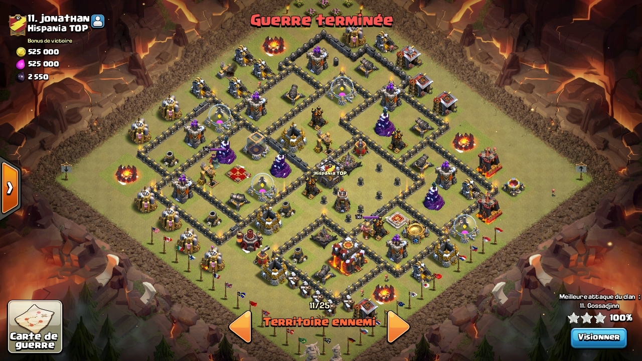 Hdv 9.5 - Hispania TOP 11