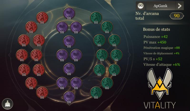 Arcana apgank build vitality arena of valor