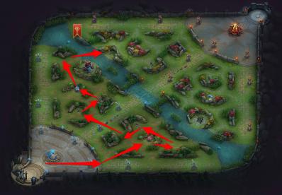 Arena of valor jungler chemin monstre golem rouge