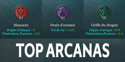 Arena of valor top arcanas