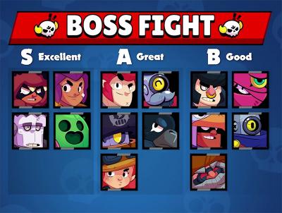 Boss fight tier list v7 kairostime brawl stars