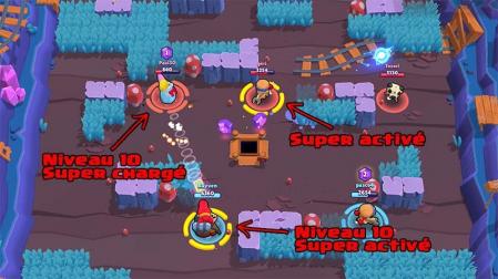 Brawl stars astuce brawler super niveau max