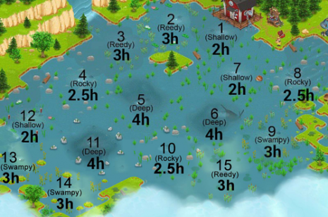 Carte coin de peche hay day