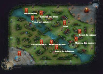 Carte monstres aov bataille geante 5v5