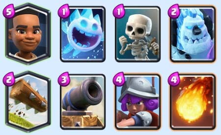 Cavabelier deck 6 clash royale