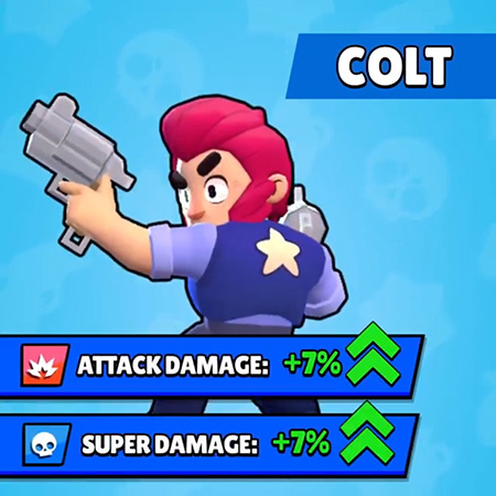 Colt equilibrage decembre 2018