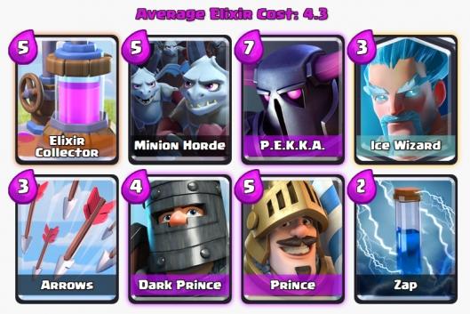 Deck anti geant royal clash royale