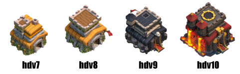 Hdv evolution 7 8 9 10