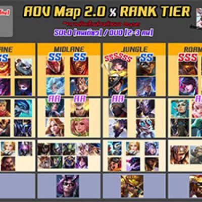 Rank tier list aov map 2 0 doyser blog