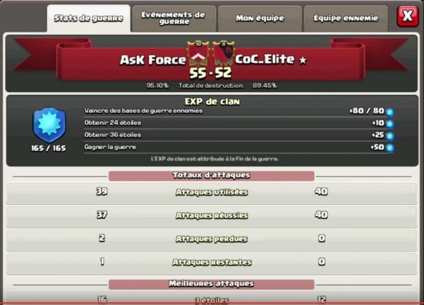 Resultat gdc tournoi ff ask force vs coc elite