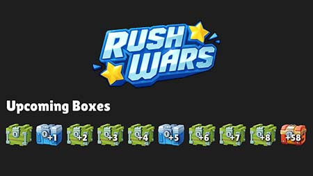 Connaître ses prochains coffres ! Rush Wars