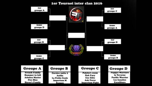 Tableau groupes tournoi french family wgf clash of clans