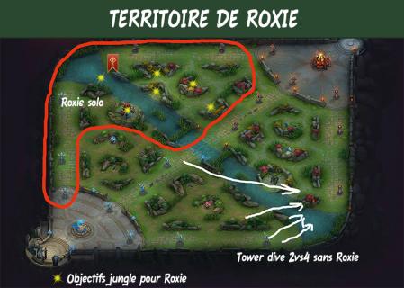 Territoire roxie map arena of valor