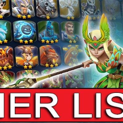 Tier list might and magic elemental guardians