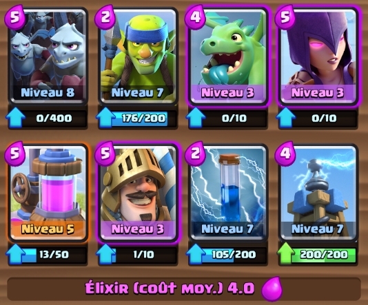 Top meilleur deck arene 7 rayven clash royale