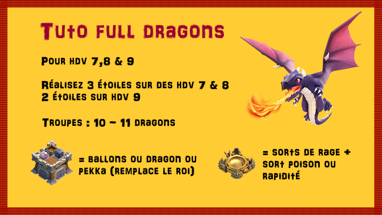 Tuto full dragons