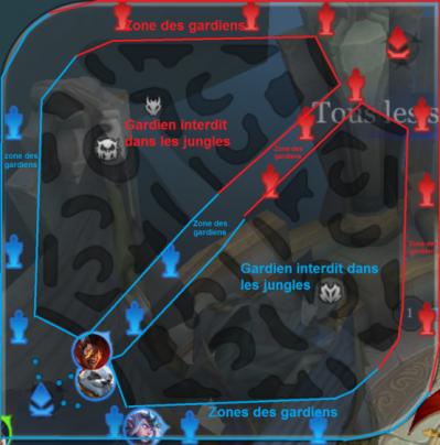 Zone gardien chasse lapin